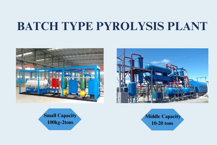 Batch pyrolysis machine with suitable capacity