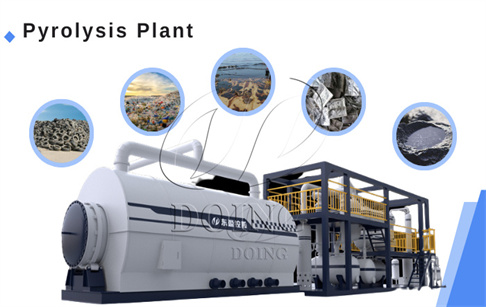 How to choose pyrolysis equipment with suitable capacity?