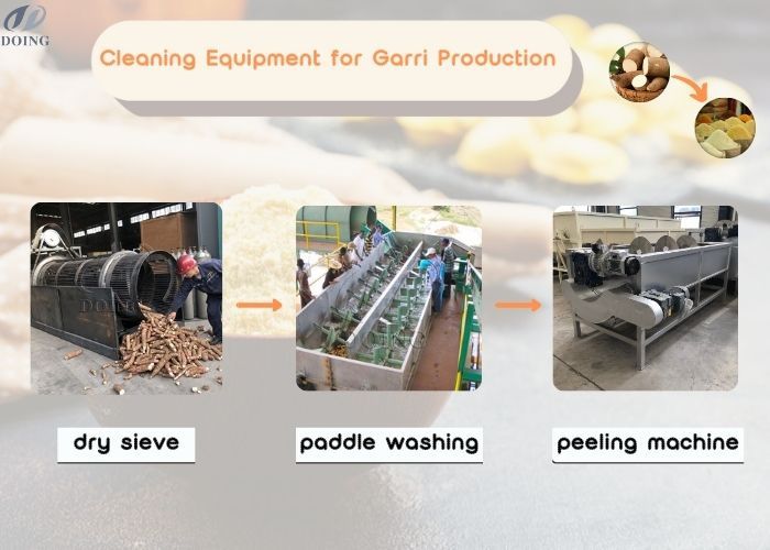 cassava cleaning equipment