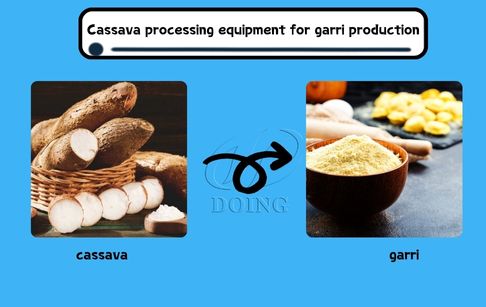 Cassava agro processing equipment for garri production