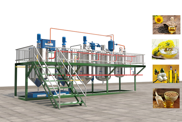 Soybean oil refining machine.jpg