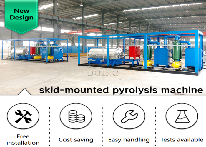 small scale skid-mounted pyrolysis plant