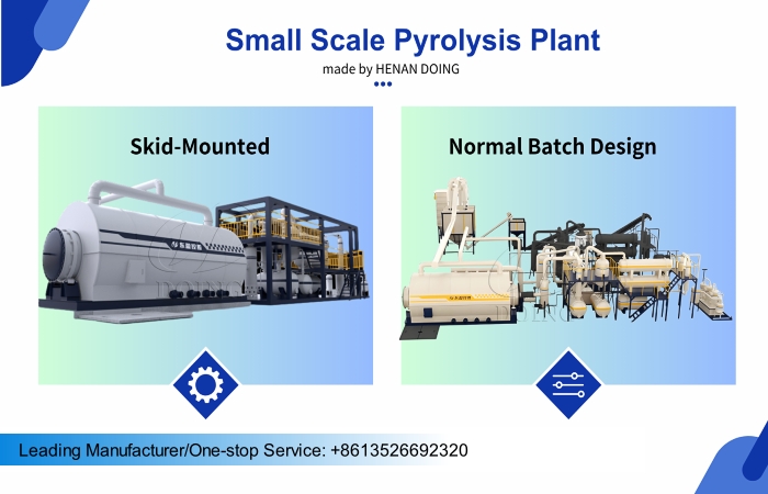 small scale pyrolysis plant for sale