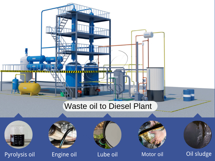 DOING waste oil distillation machine