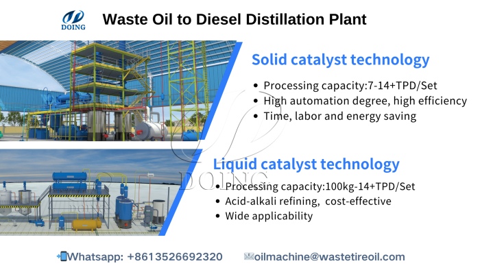 DOING waste oil recycling machine