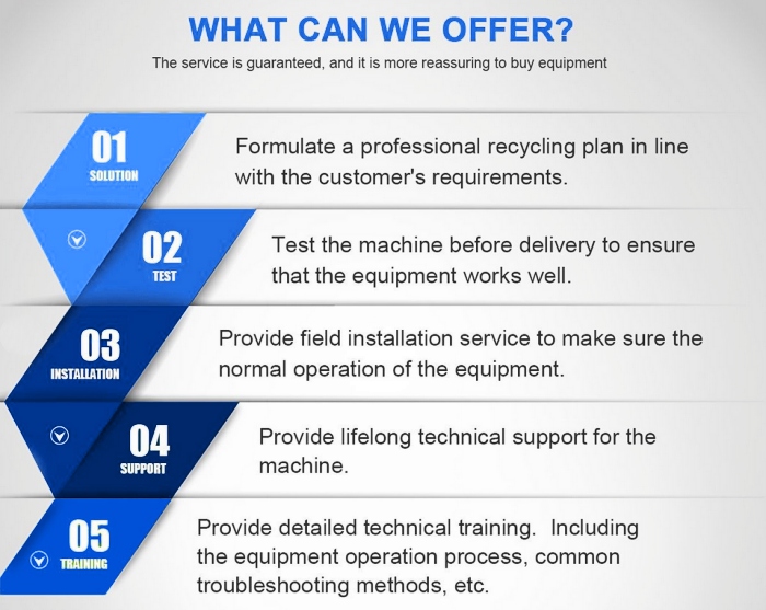 DOING waste oil distillation machine