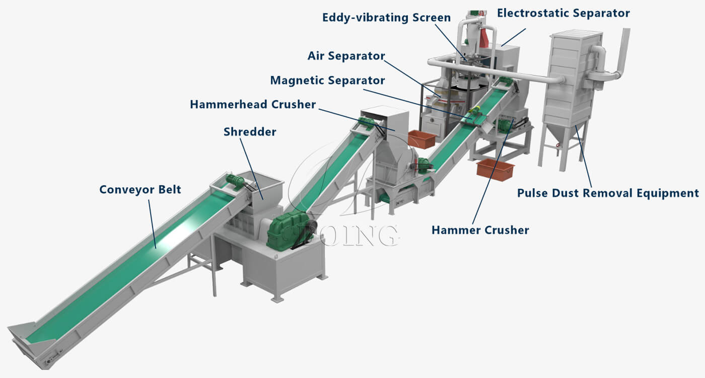 Circuit board recycling equipment