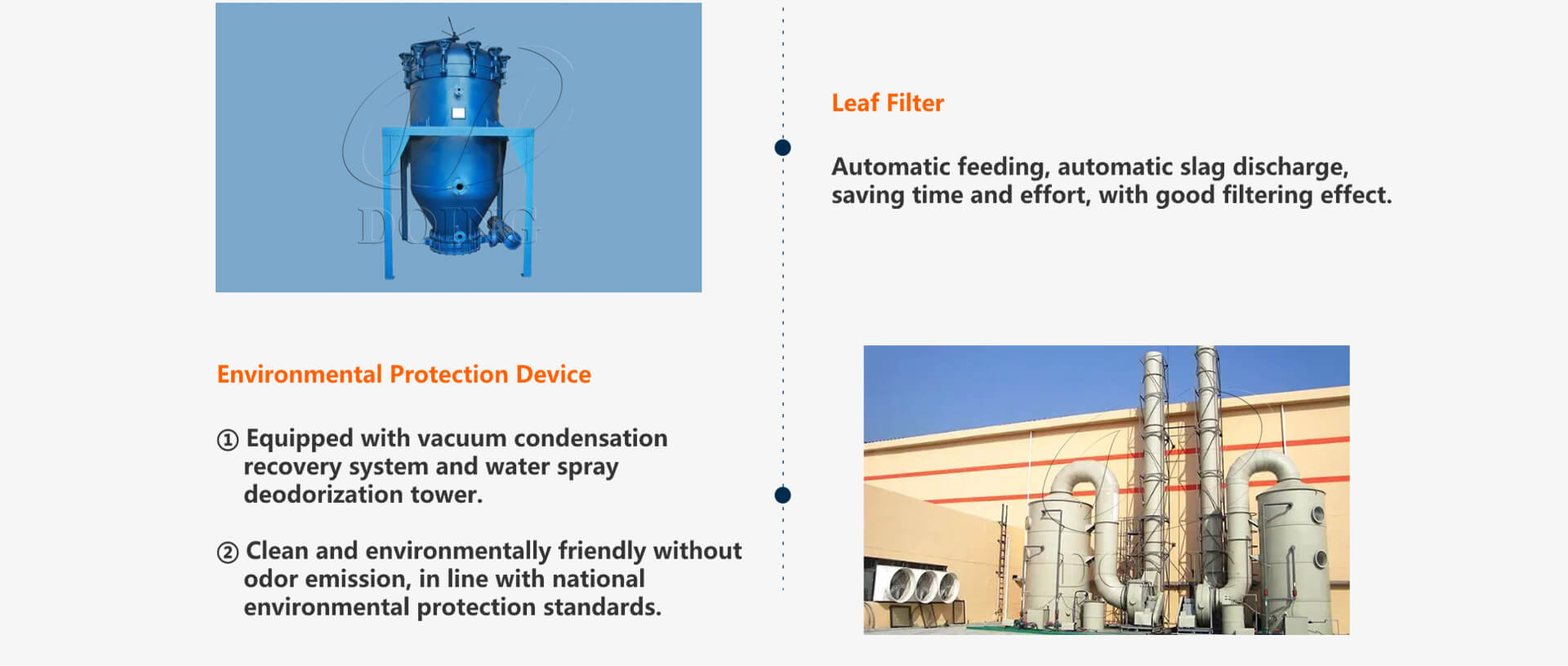 animal oil equipment