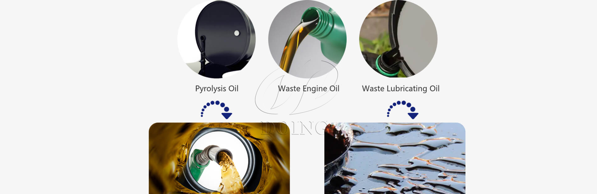 Waste engine oil refining equipment