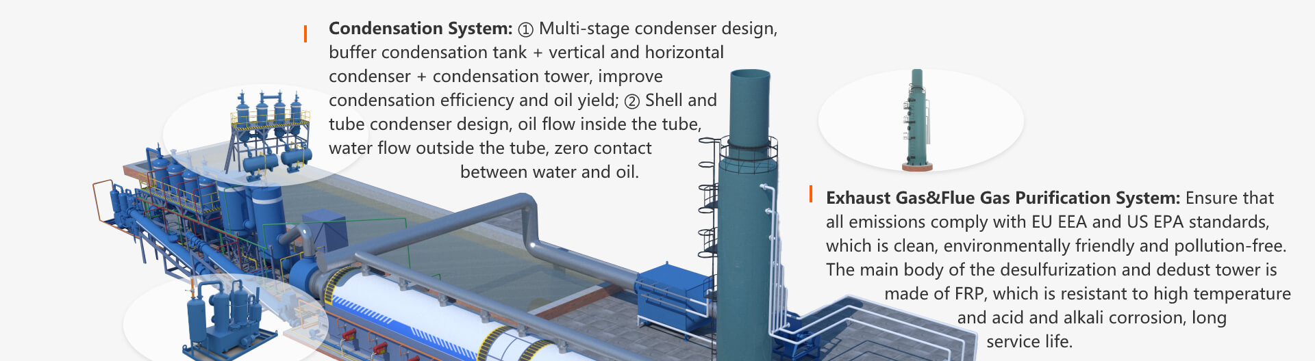 How much is a tire refining equipment