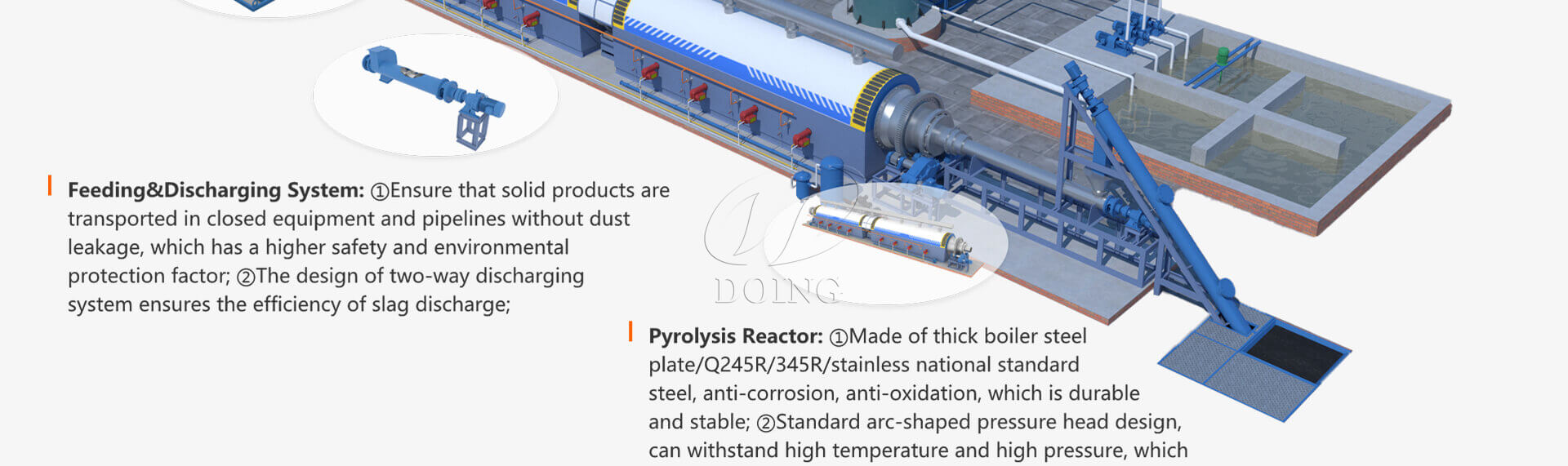 How much does tire refining Equipment Cost