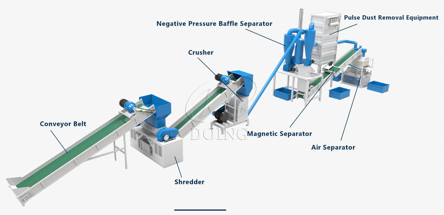 Radiator Copper Aluminum Separator