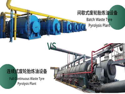 What is the difference between continuous and batch waste tire refining equipment?