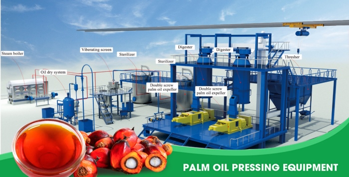 palm oil processing equipment.jpg