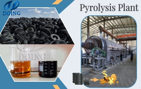 The demand of tire pyrolysis oil and the current situation of tire pyrolysis plant in India