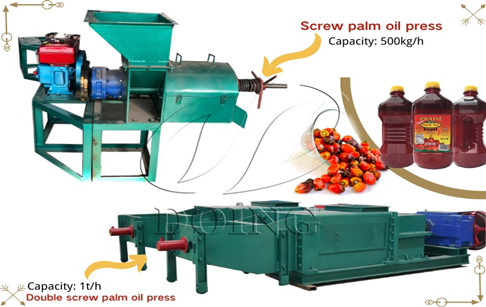 Introduction of the professional methods and equipment of palm oil production