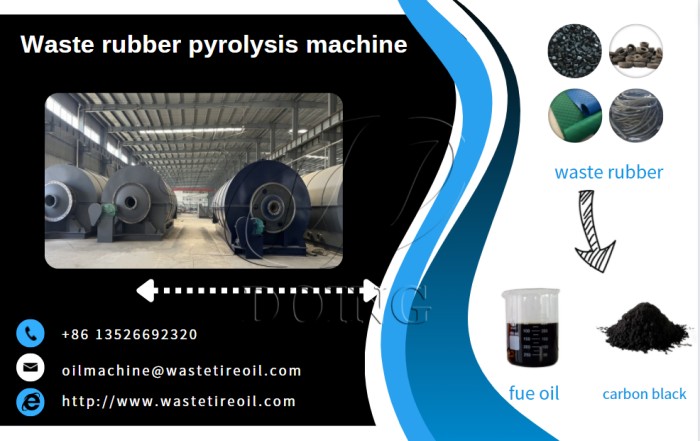 DOING rubber pyrolysis machine for sale