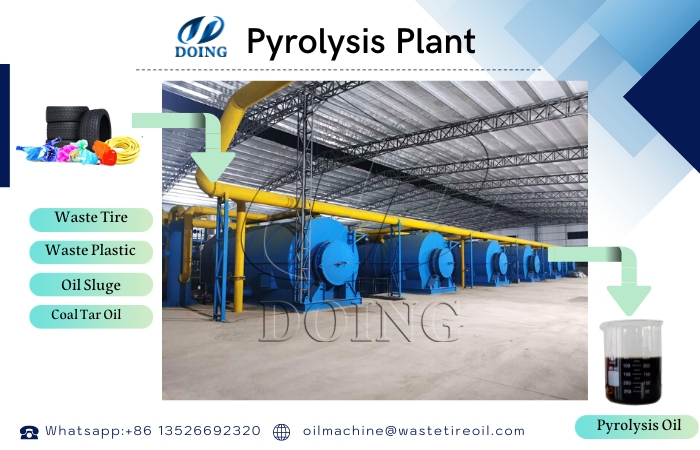 solid waste recycling pyrolysis plant