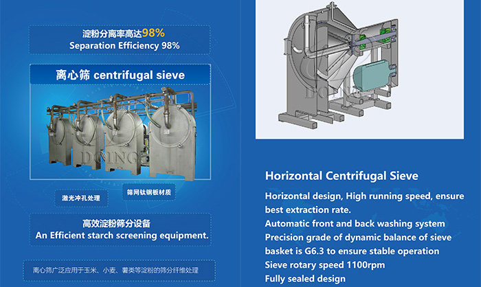 horizontal centrifugal sieve