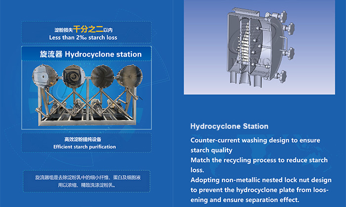 hydrocyclone station 