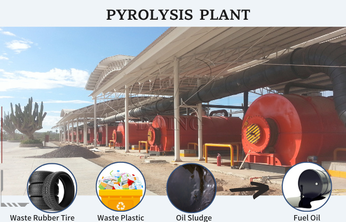 batch type pyrolysis plant.jpg