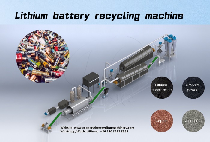 Lithium battery recycling machine.jpg