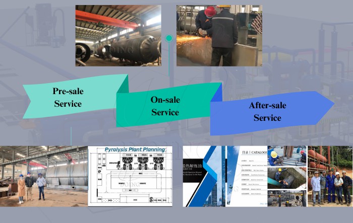 Overall services provided by DOING engineer and service team