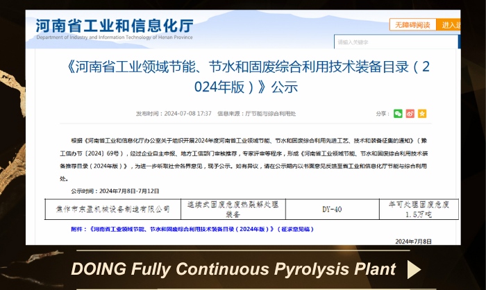 fully automatic pyrolysis plants