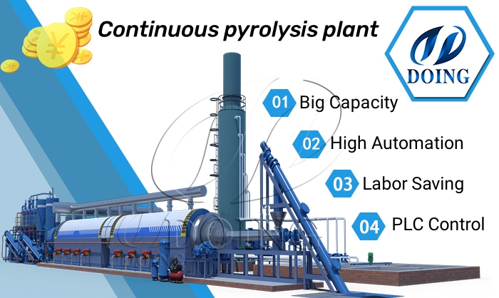 fully automatic pyrolysis plant for sale