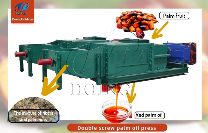 Double screw palm oil press machine.jpg