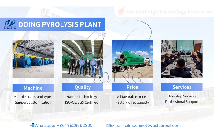 DOING waste oil sludge pyrolysis plant