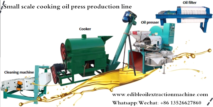small scale groundnut oil processing line.jpg small scale groundnut oil processing line.jpg
