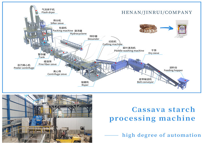 cassava starch processing line cassava starch processing line