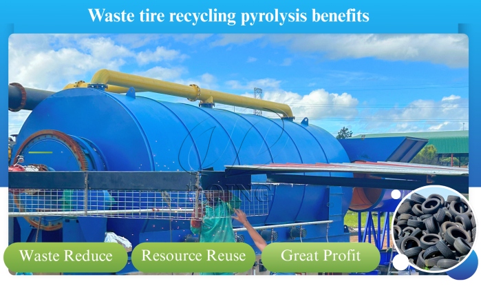 waste tyre pyrolysis plant feasibility waste tyre pyrolysis feasibility