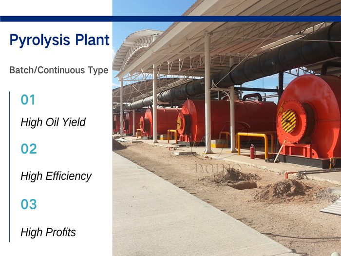 DOING tyre pyrolysis equipment advantages DOING tyre pyrolysis equipment for sale