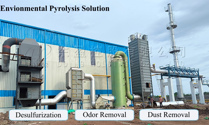 environmental devices of DOING tyre pyrolysis equipment environmental tyre pyrolysis equipment