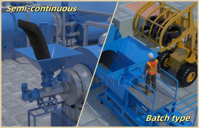 DOING tire pyrolysis plant feeding system DOING tire pyrolysis plant