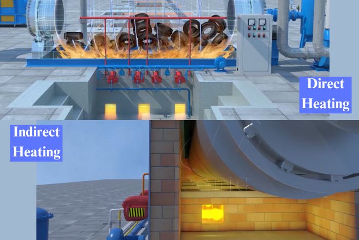 DOING tire pyrolysis plant heat utilization DOING tire pyrolysis plant