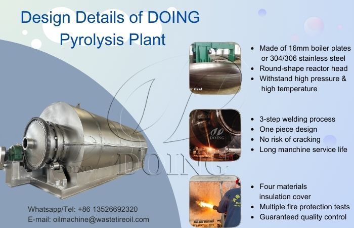 Design details of DOING pyrolysis reactor DOING waste pyrolysis plant