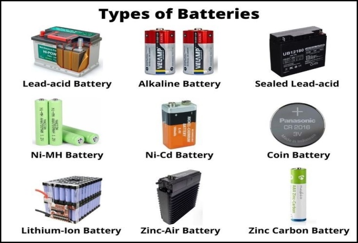lithium battery recycling machine