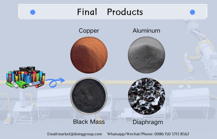 lithium-ion battery recycling equipment
