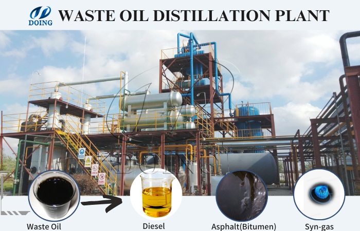 DOING waste oil to diesel refining machine DOING waste oil refining machine