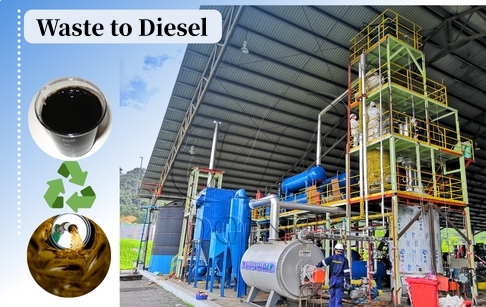 DOING Tyre to Diesel Machine Successfully Signed Contract with Thai Client