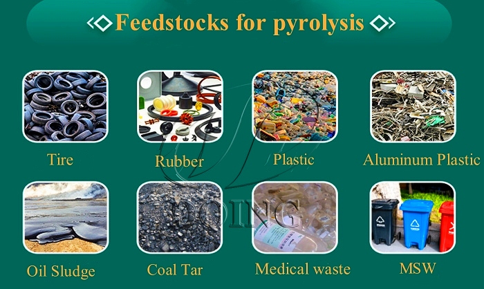Feedstocks for pyrolysis plant