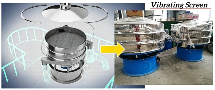 Vibrating screen