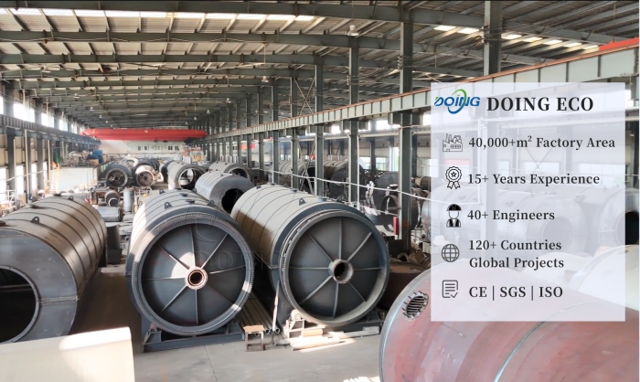 reliable pyrolysis plant manufacturer DOING ECO pyrolysis plant manufacturer