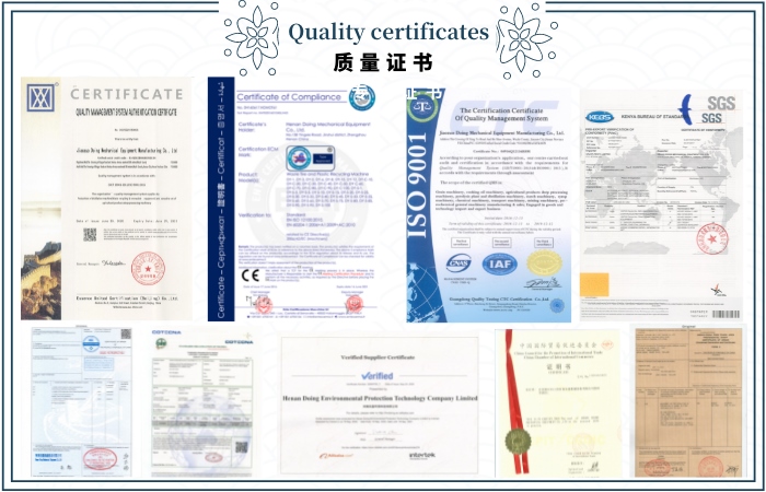 DOING ECO certificates certified pyrolysis equipment manufacturer