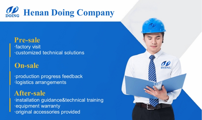 DOING ECO manufacturer services pyrolysis equipment manufacturer services
