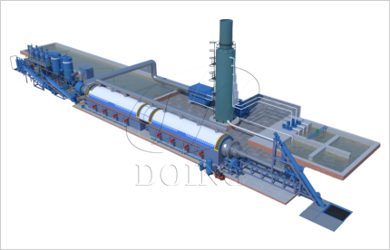 Fully Continuous Pyrolysis Plant