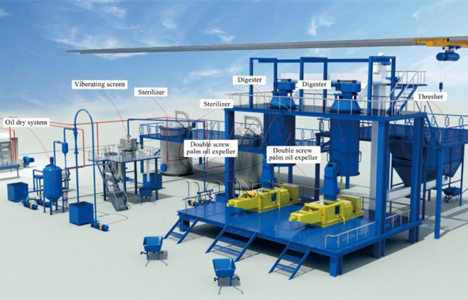 Palm Oil Processing Machine